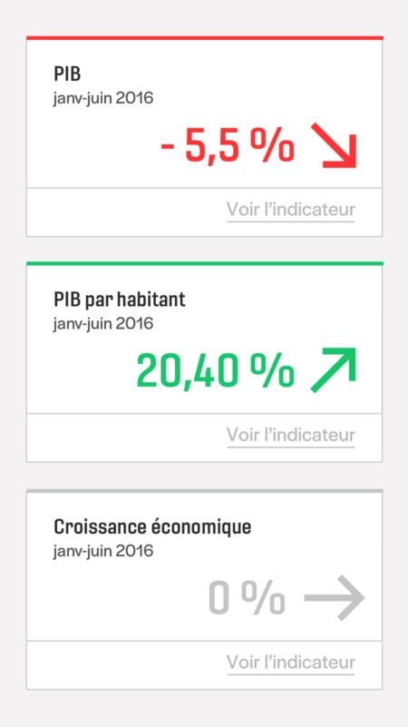 jde-mobile-chiffres